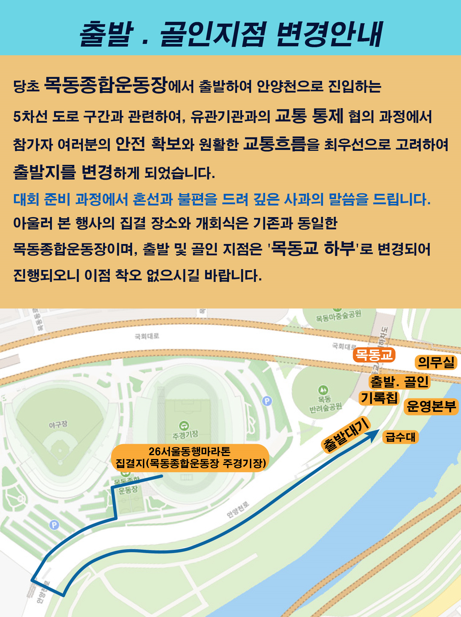 출발·골인지점 변경 안내: 집결 및 개회식은 목동종합운동장, 출발 및 골인은 목동교 하부